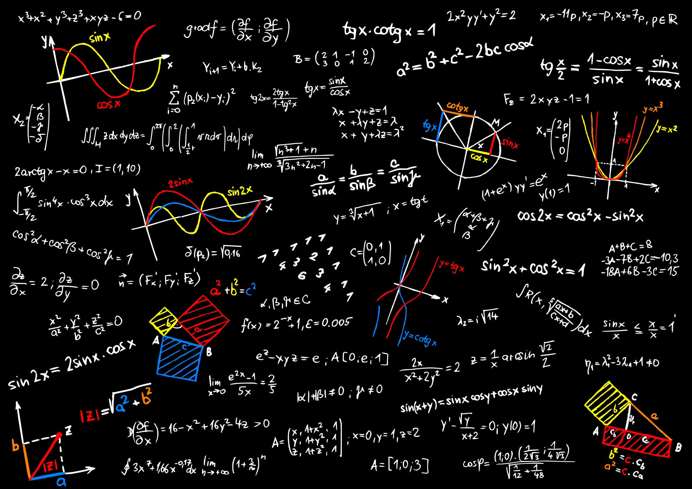 Statistics for Data Science 