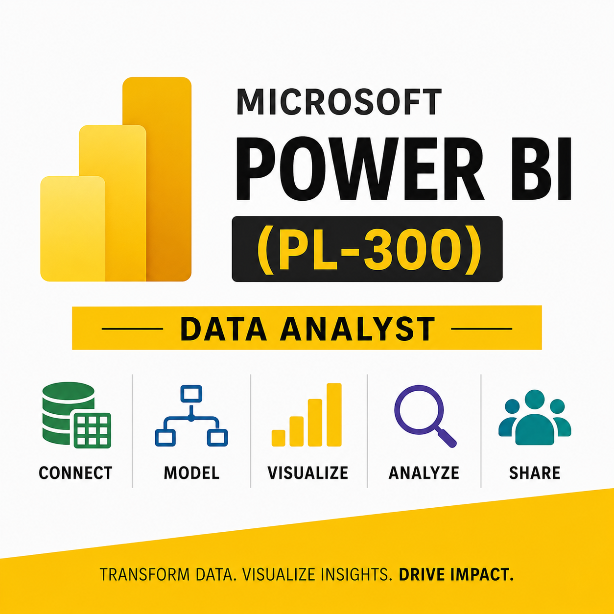 Microsoft Power BI (PL-300) 